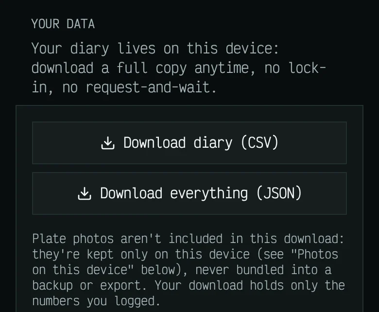 La sección Tus datos: una nota de que tu diario reside en este dispositivo, y botones para descargar el diario como CSV y todo como JSON.
