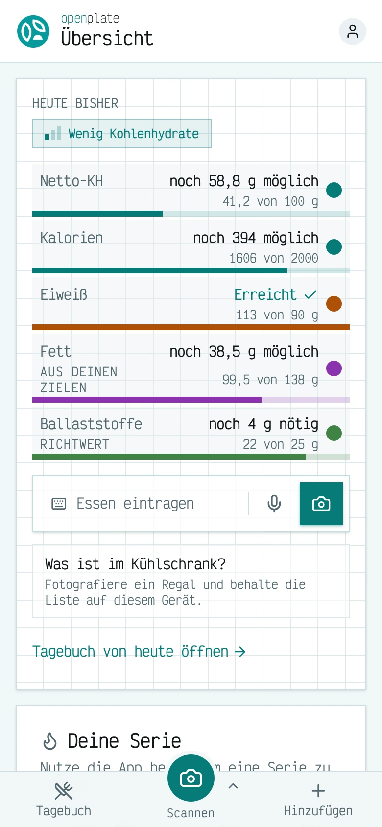 Übersicht