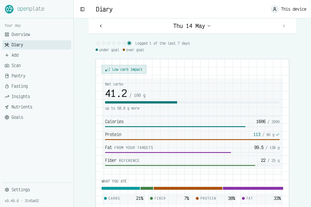 Diary on a computer